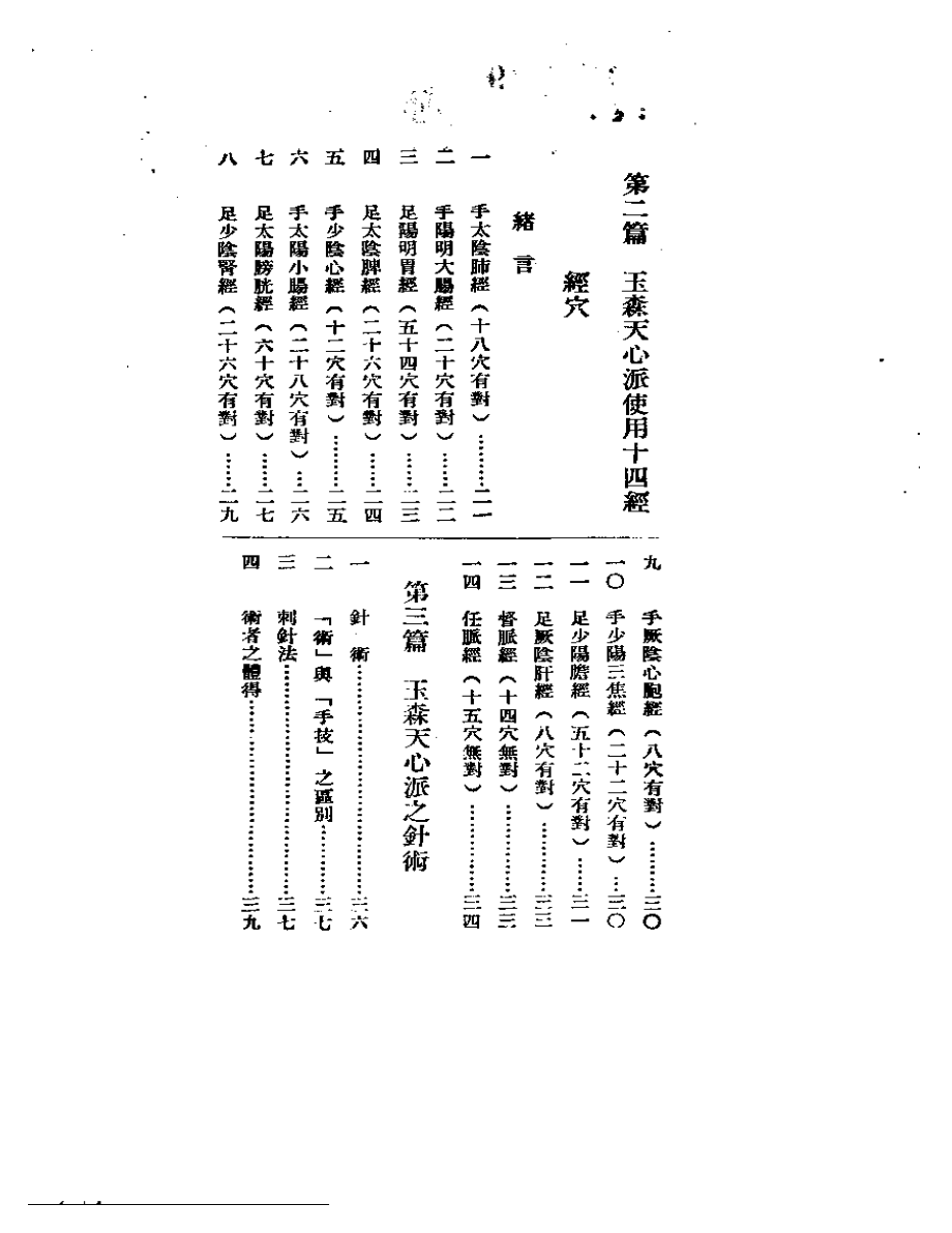 针灸秘开.pdf_第2页