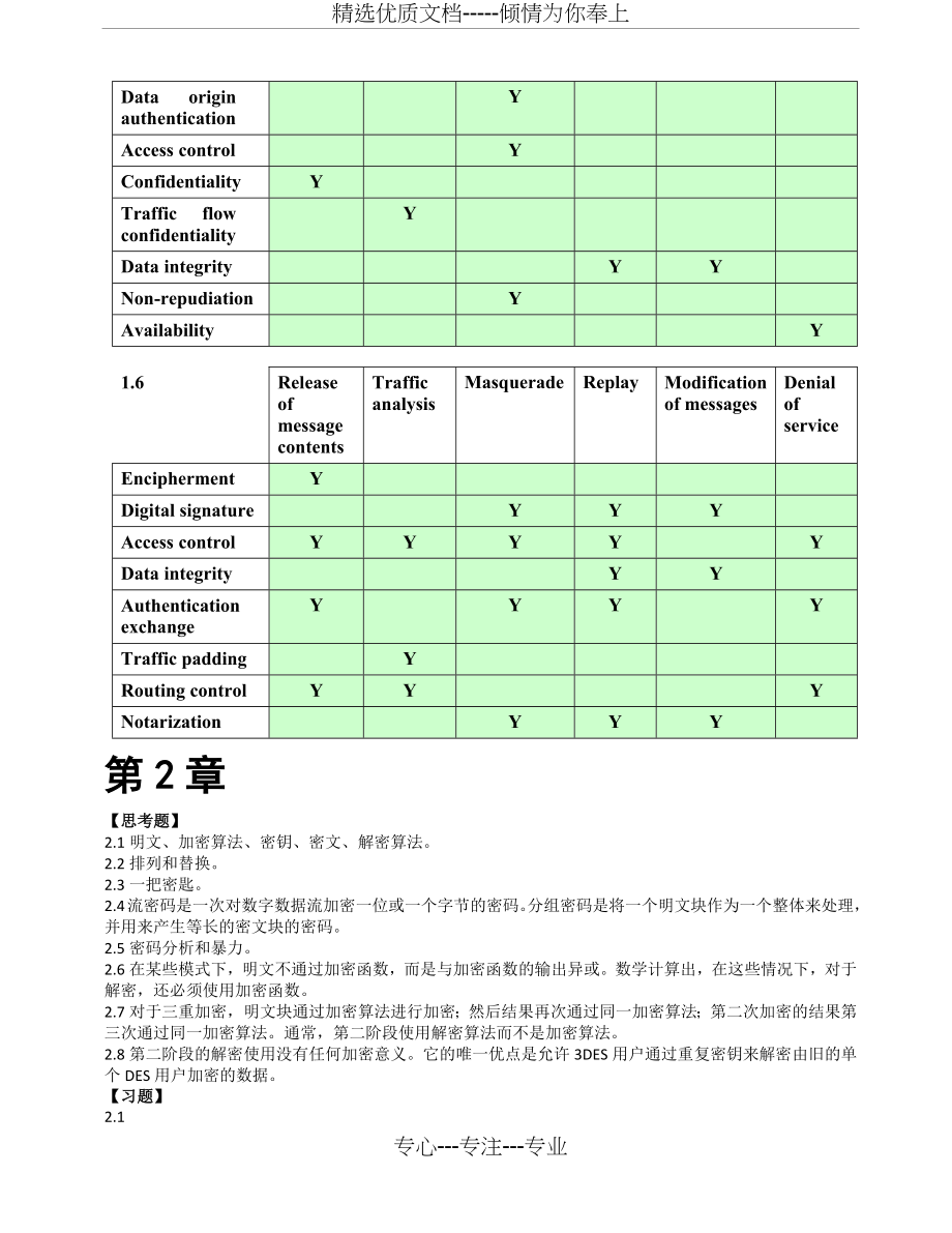 网络安全基础应用与标准第五版课后答案(共30页).docx_第2页