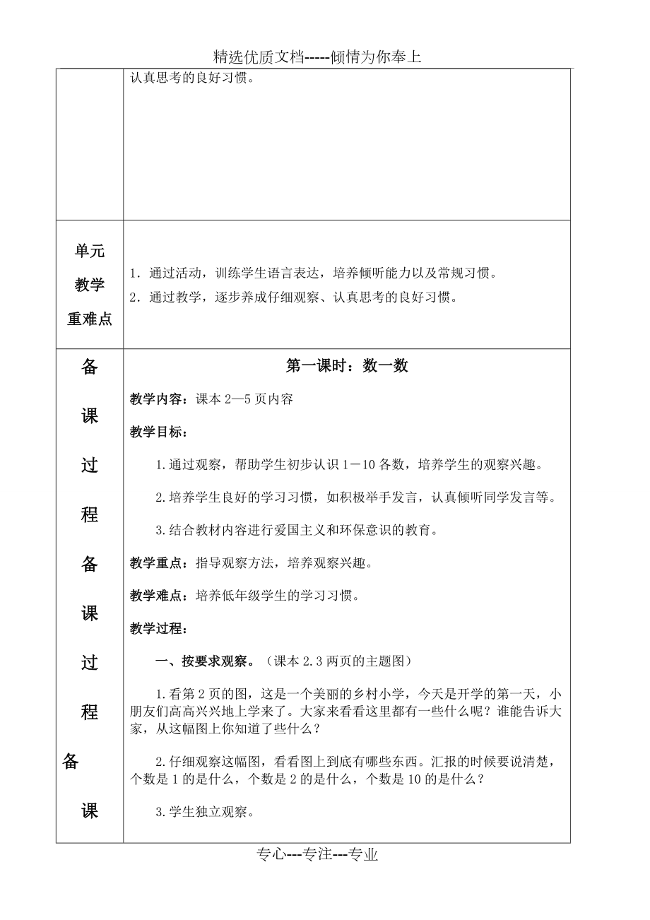 人教版一年级数学上册集体备课记录表(共6页).docx_第2页