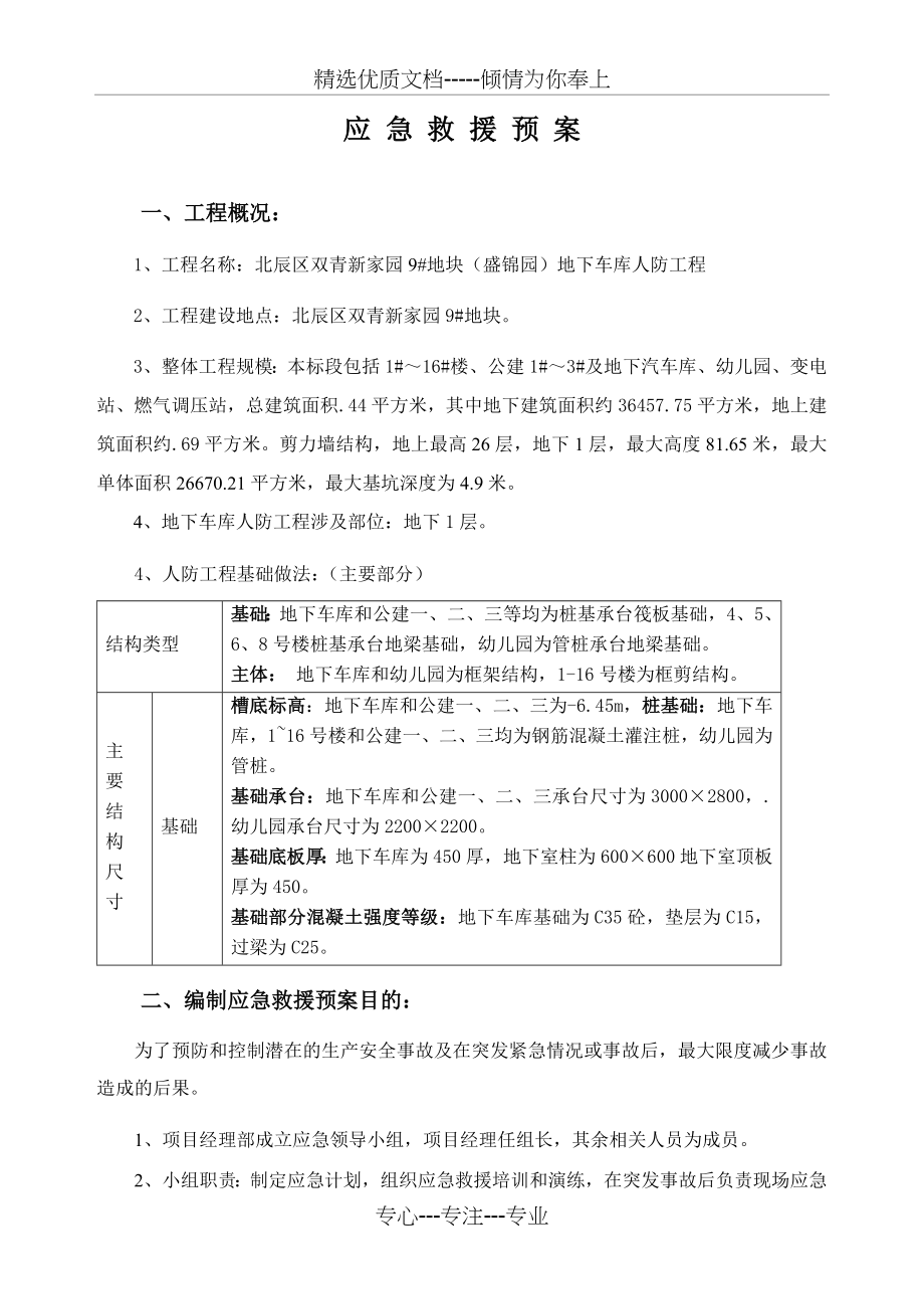 人防应急预案(共15页).doc_第2页