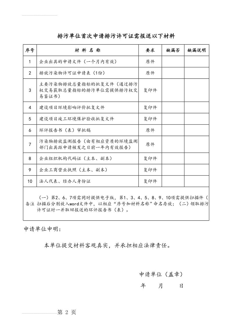 医院排放污染物许可证申请表(13页).doc_第2页