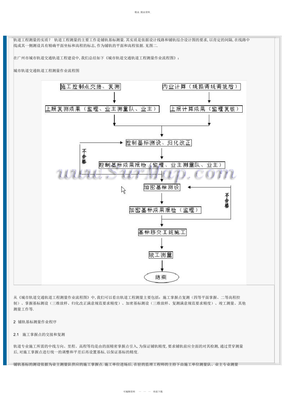 2022年城市轨道交通轨道工程测量总结.docx_第2页