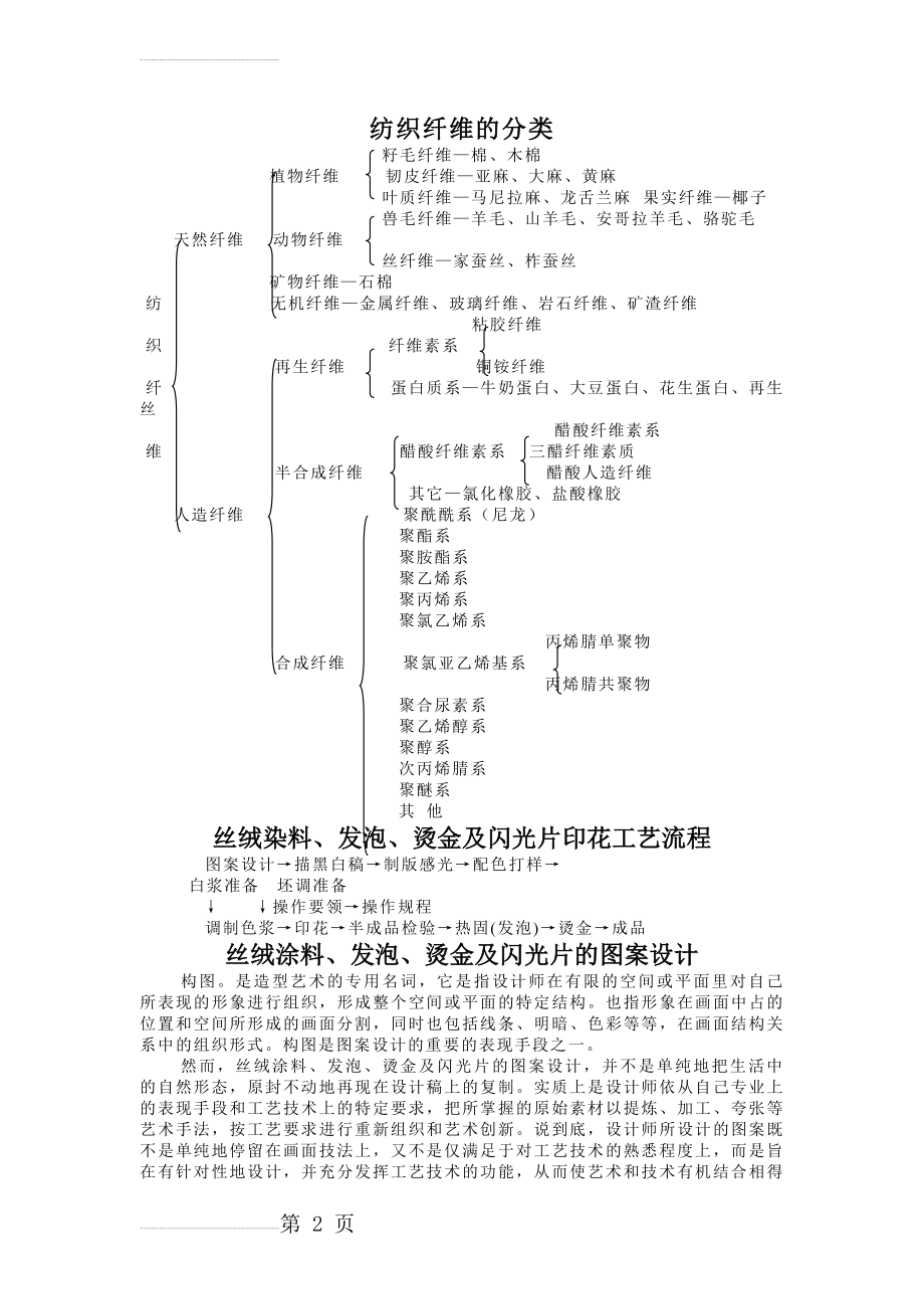 纺织纤维的分类(29页).doc_第2页