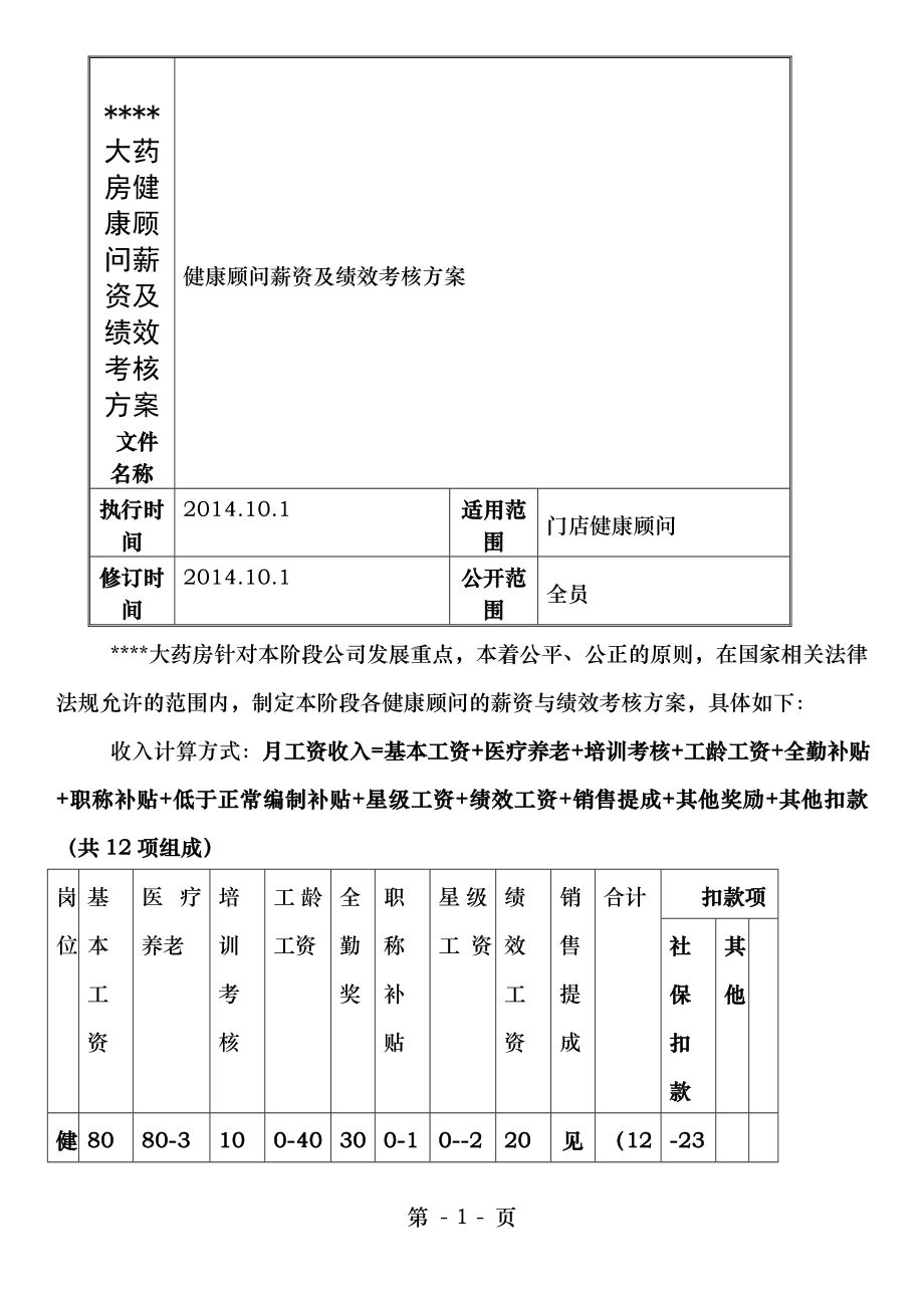 药店健康顾问薪资及绩效考核方案.doc_第1页