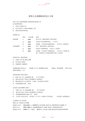 2022年家具销售人员薪酬制度.docx