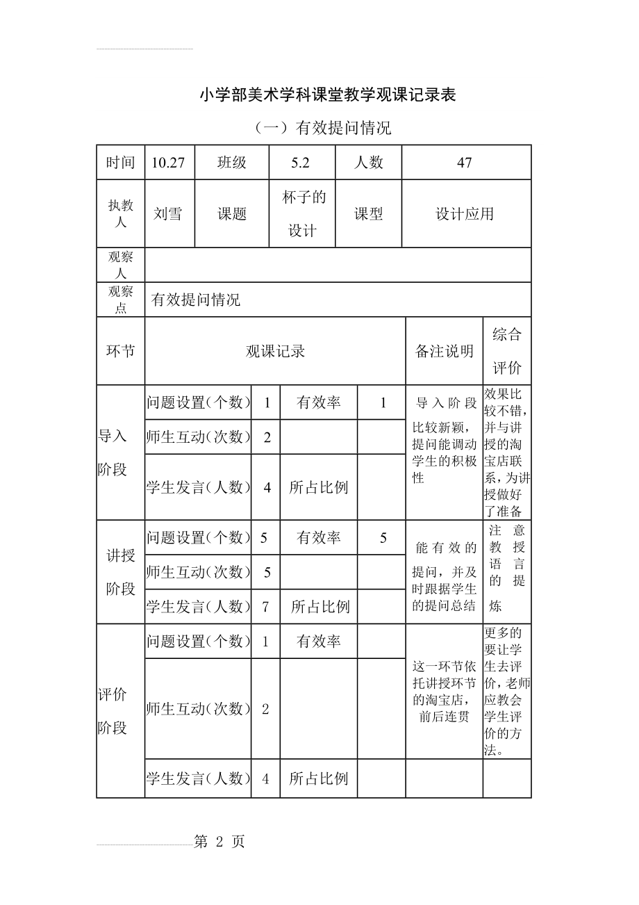 小学部美术学科课堂教学观课记录表(5页).doc_第2页