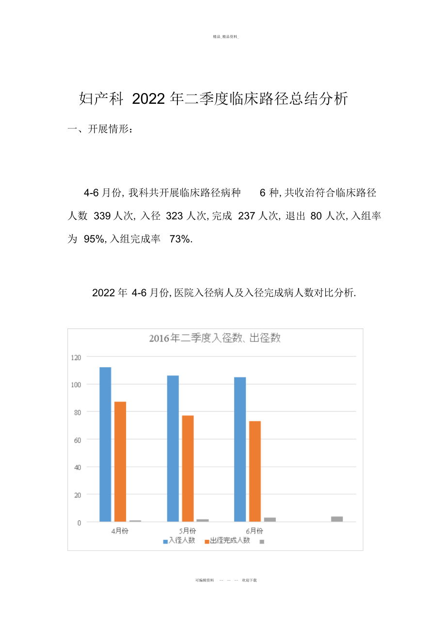 2022年单病种质量季度分析总结-二季度.docx_第1页