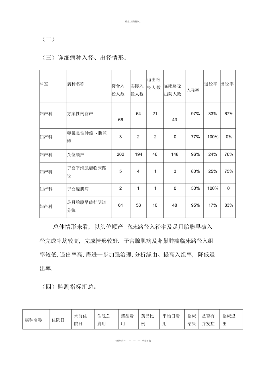 2022年单病种质量季度分析总结-二季度.docx_第2页