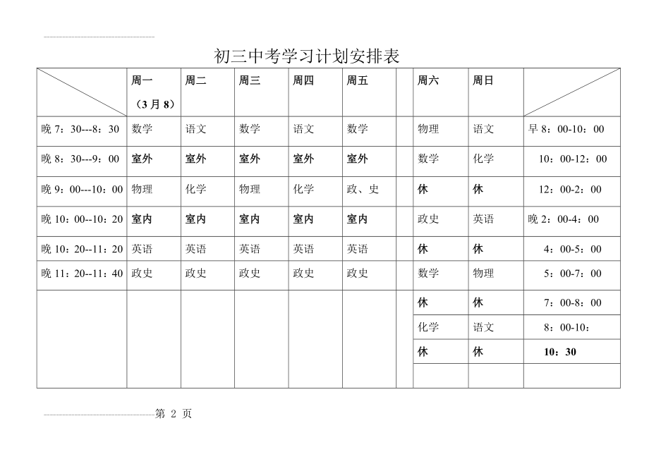 初三中考学习计划安排表(3页).doc_第2页