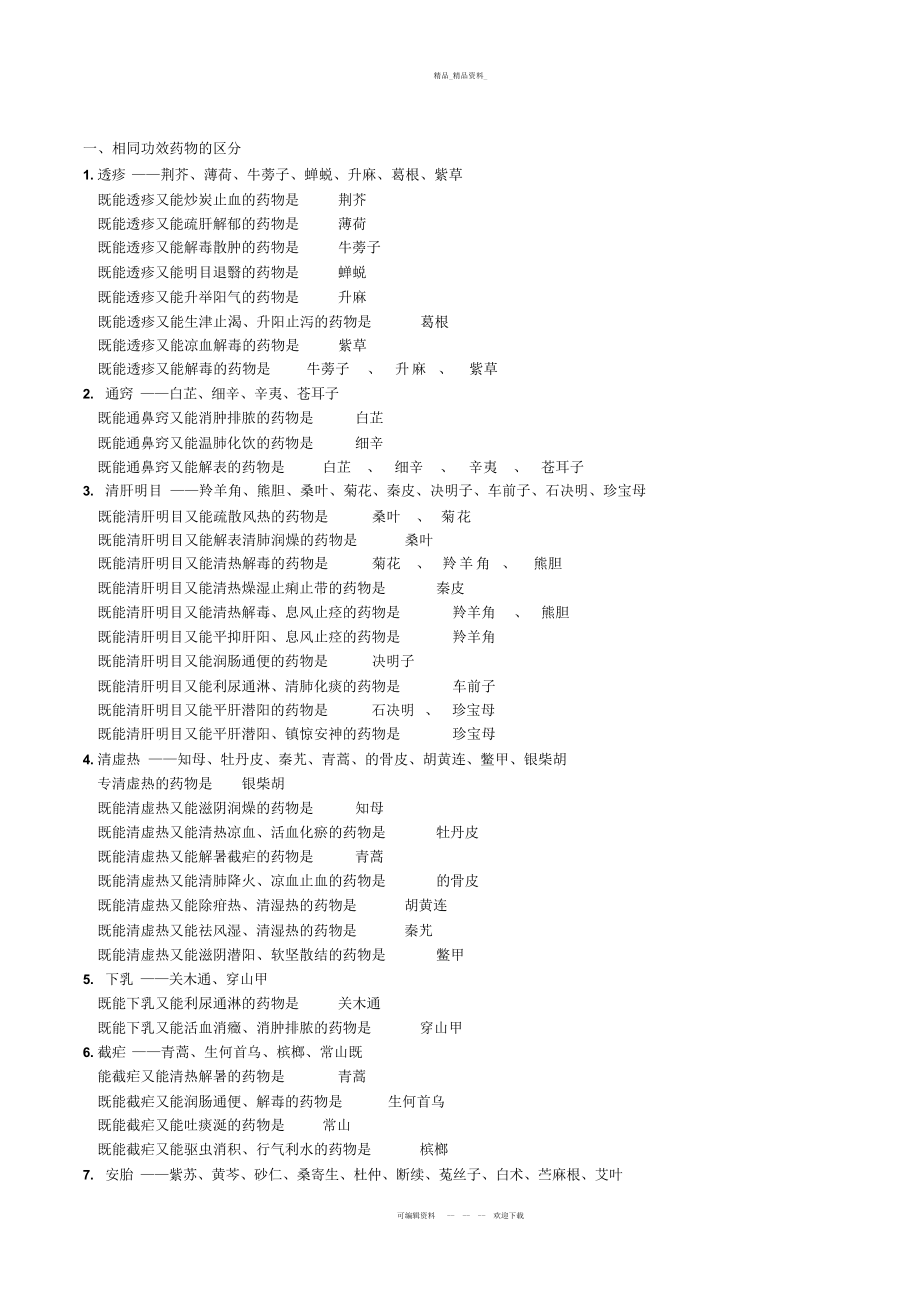 2022年中药总结要药及药对总结 .docx_第1页