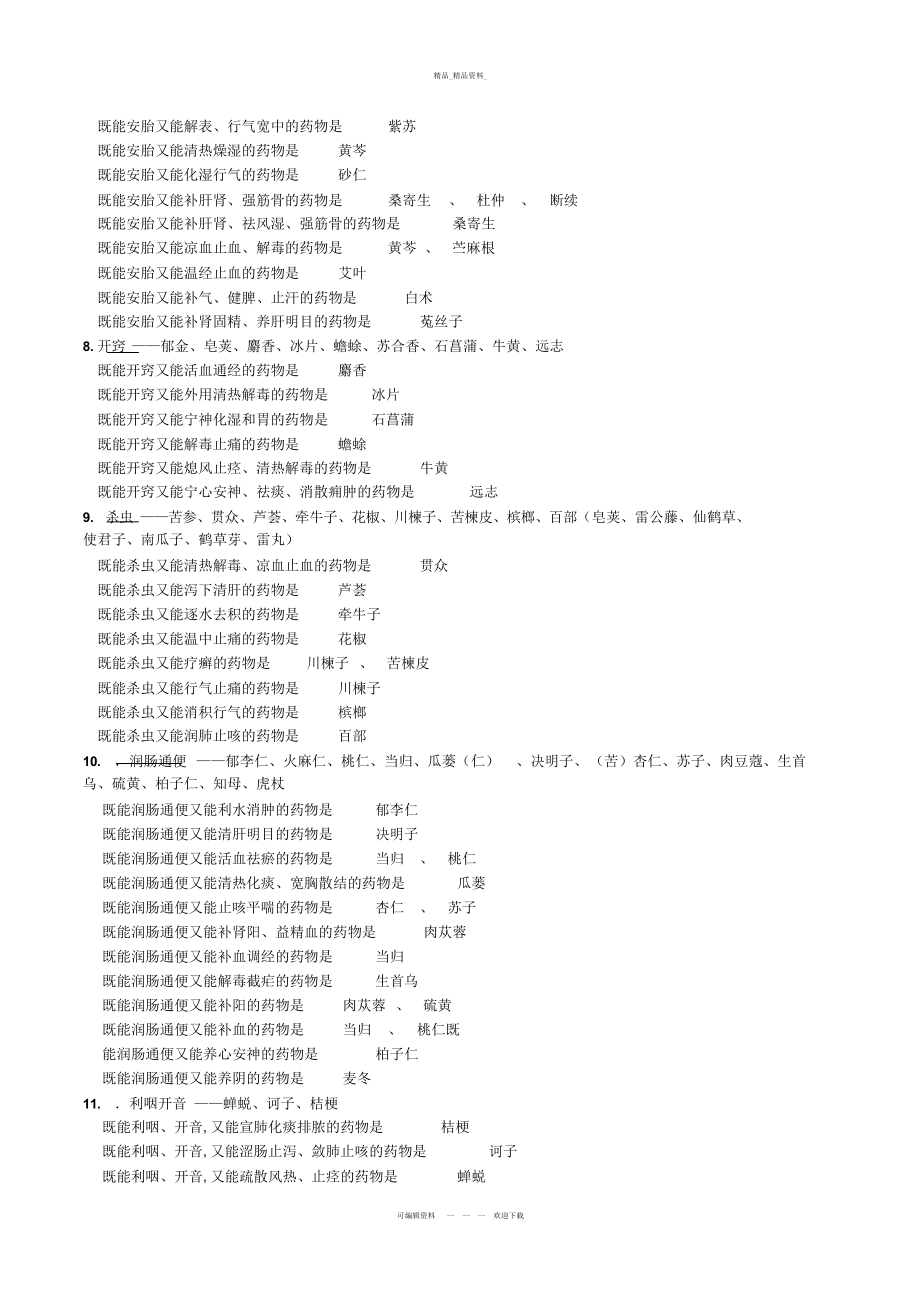 2022年中药总结要药及药对总结 .docx_第2页