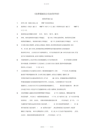 2022年《公安业务知识》最全的总结 .docx