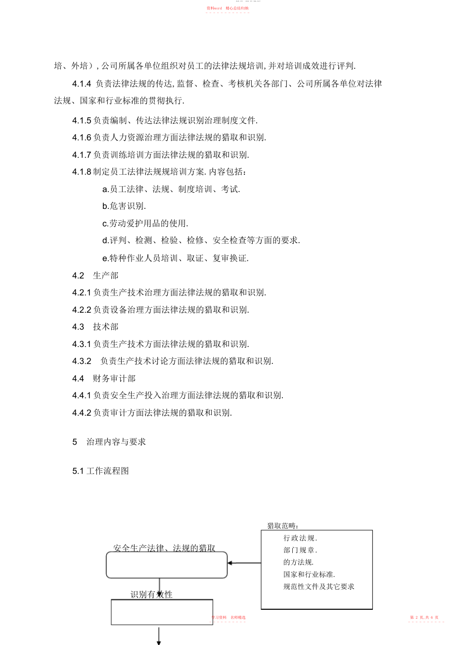 2022年安全生产法律法规识别管理制度.docx_第2页