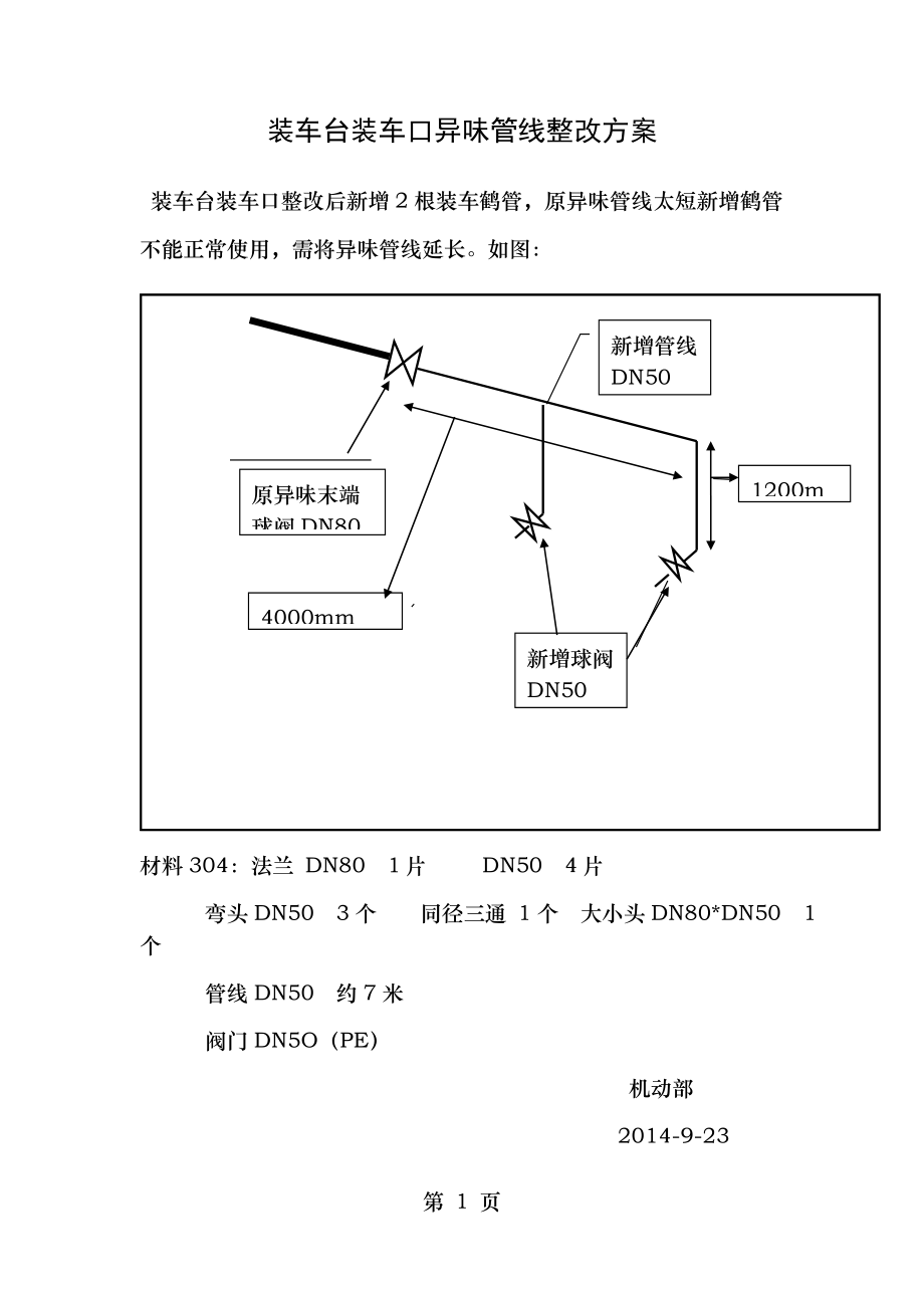 装车台异味管线整改方案.doc_第1页