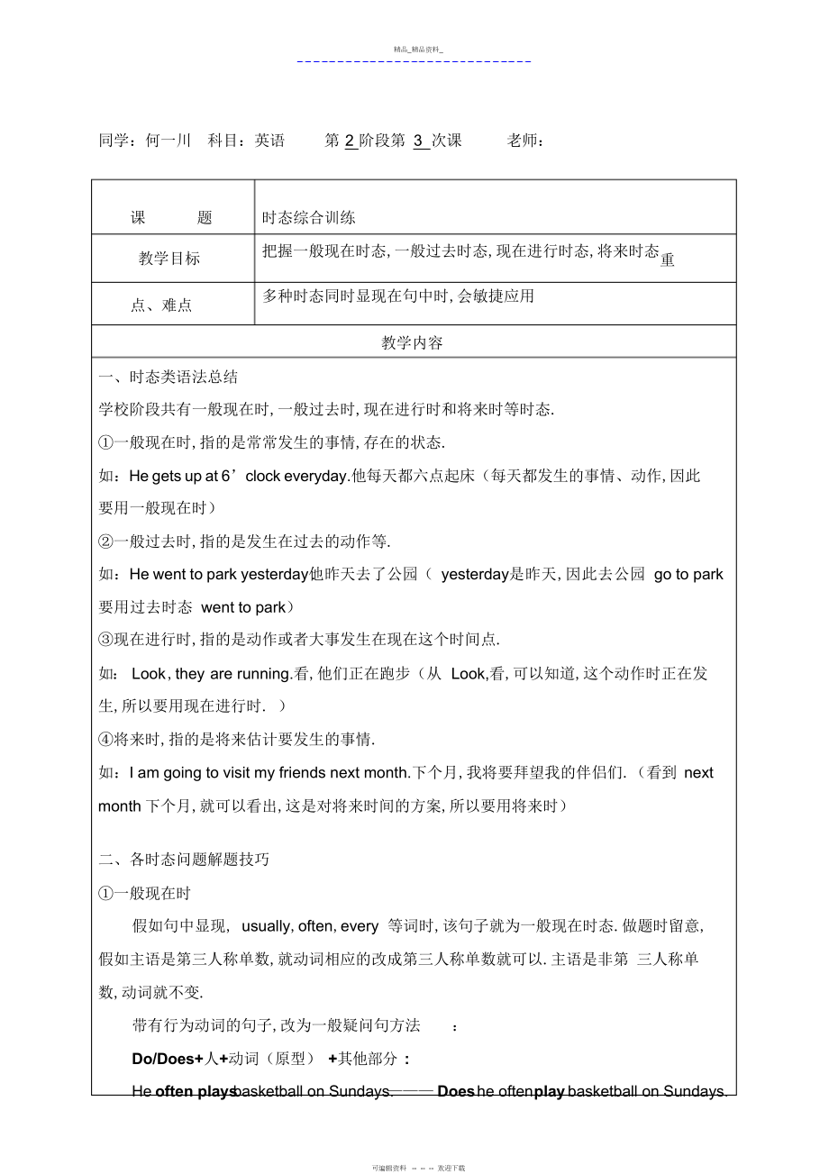 2022年人教版小学英语语法时态总结 .docx_第1页