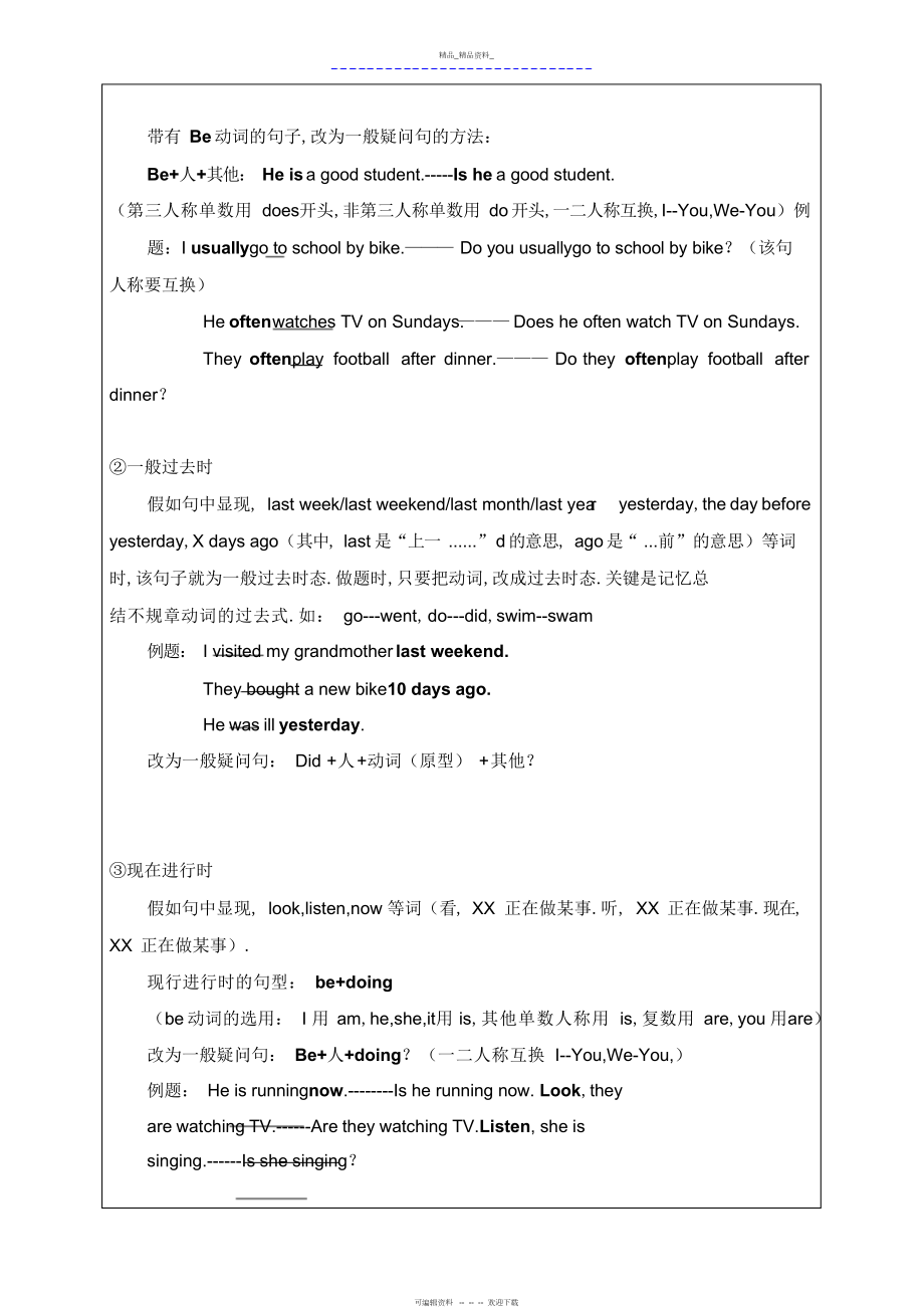 2022年人教版小学英语语法时态总结 .docx_第2页