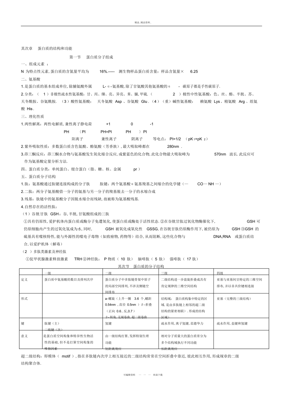 2022年医学生物化学重点总结讲解学习 .docx_第2页