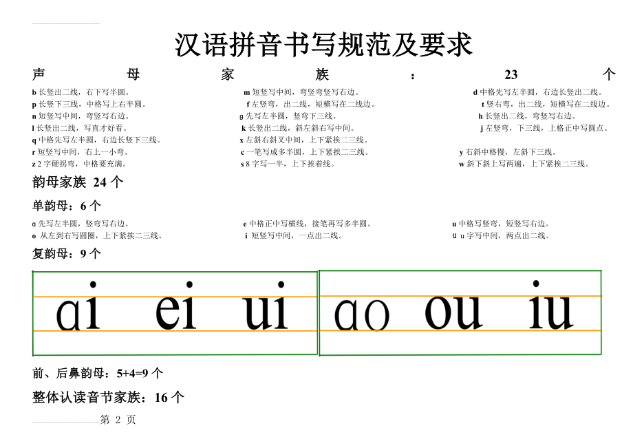 汉语拼音书写格式(四线三格)及笔顺47745(4页).doc_第2页