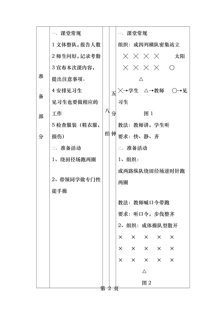 起跑及起跑后的加速跑教学设计方案.doc_第2页