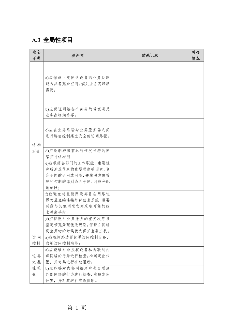 等级保护测评网络安全(6页).doc_第2页