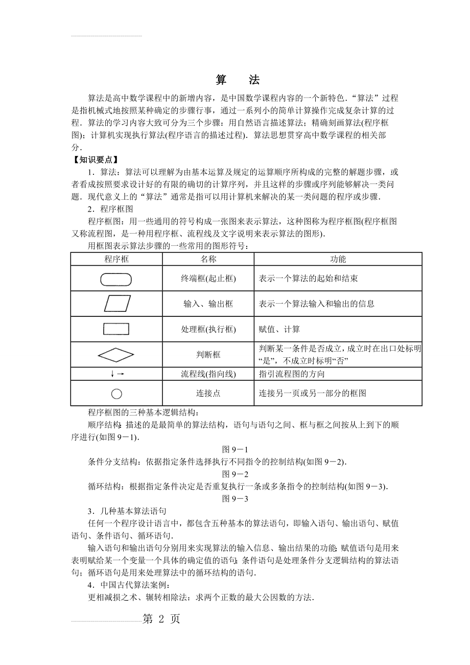 算法初步知识点及习题(8页).doc_第2页