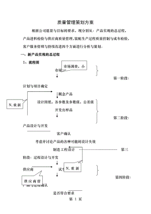 质量管理策划方案.doc