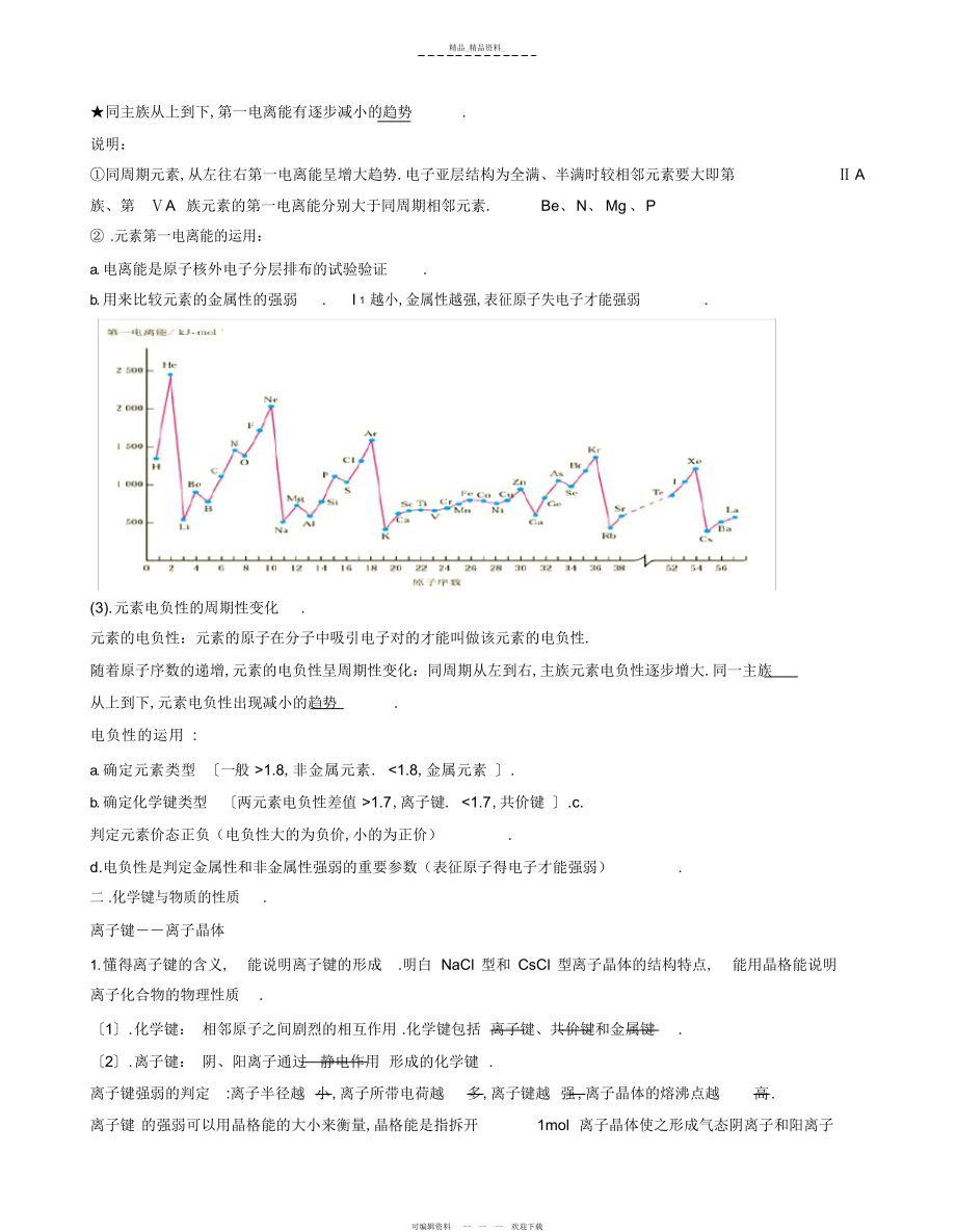 2022年化学选修三物质结构与性质知识重点总结.docx_第2页