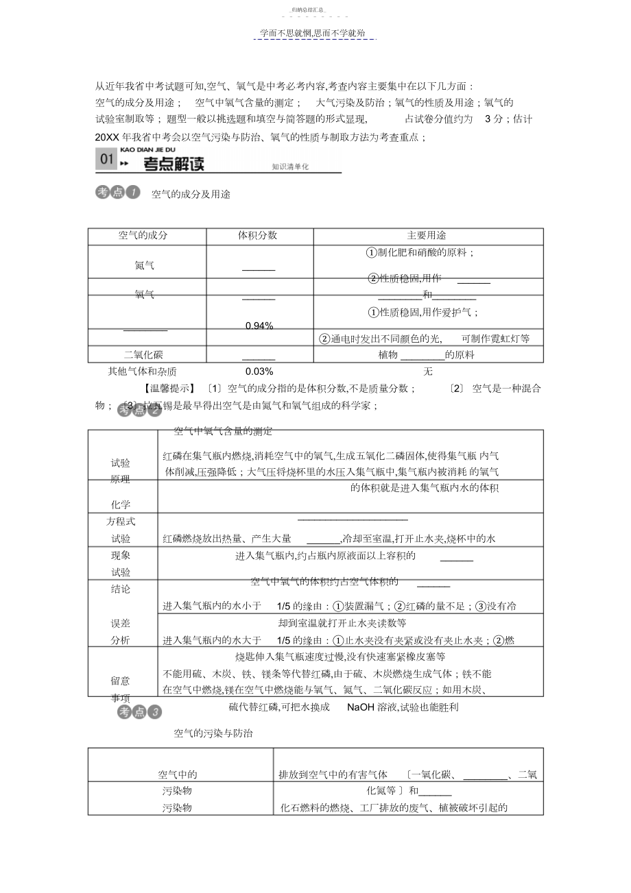 2022年初中化学单元测试卷.docx_第1页