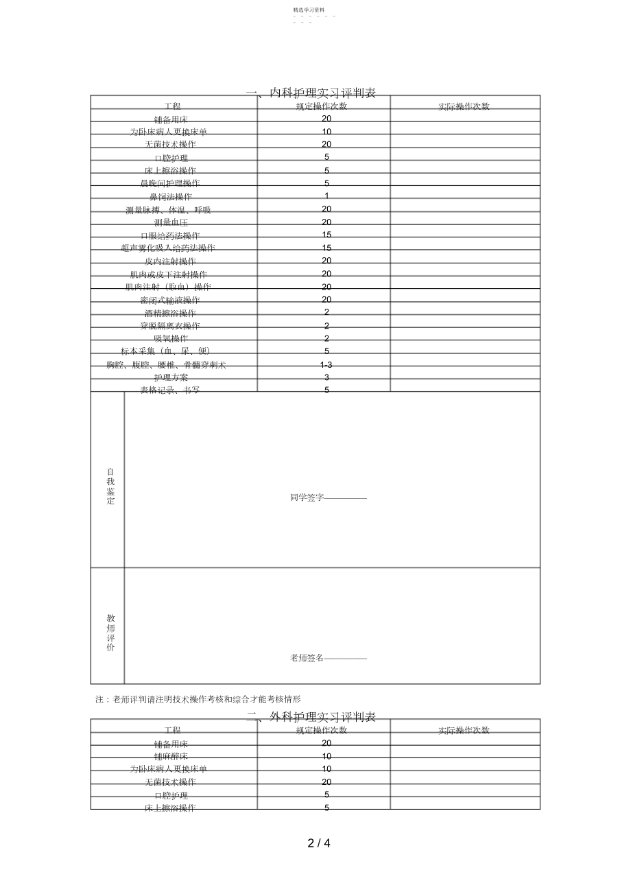 2022年护理学专业毕业实习评价表 .docx_第2页