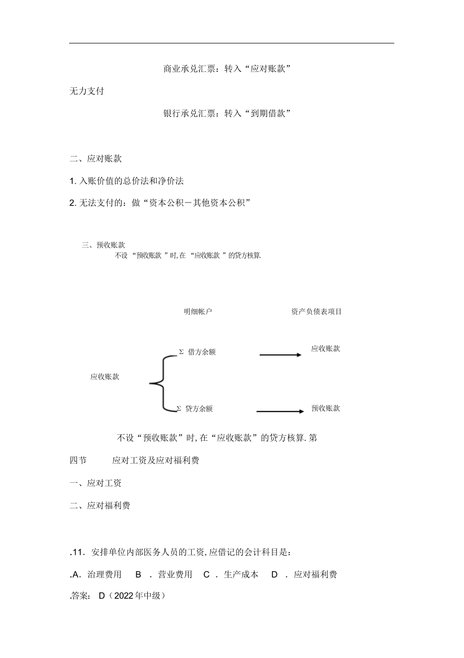 2022年5第五章流动负债 .docx_第2页