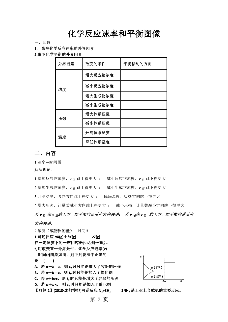 化学反应速率和平衡图像(3页).doc_第2页