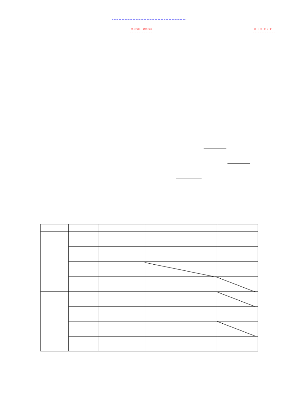 2022年优美的汉字导学案 .docx_第2页