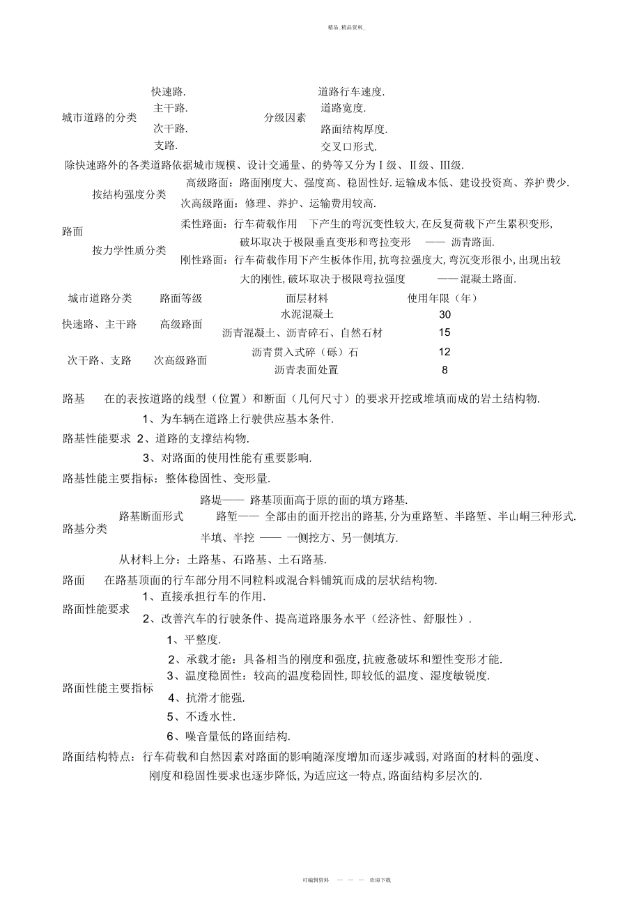 2022年一级建造师市政知识点大总结 .docx_第2页