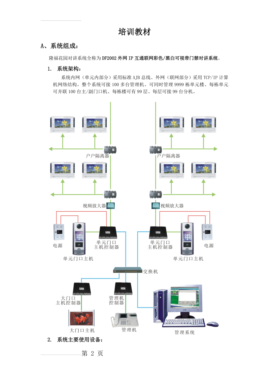 安居宝说明书(8位版本)(28页).doc_第2页