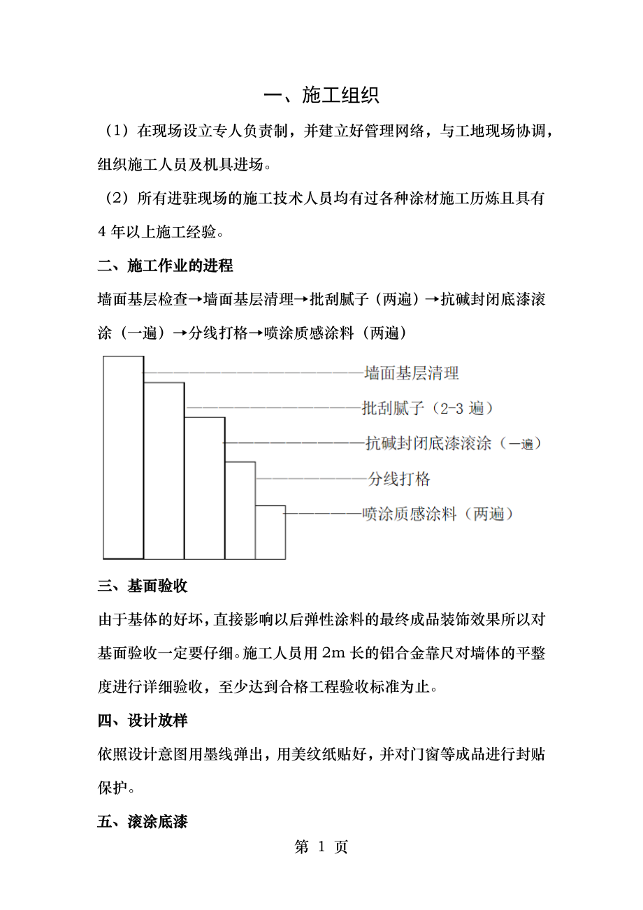 质感漆的施工方案.doc_第1页