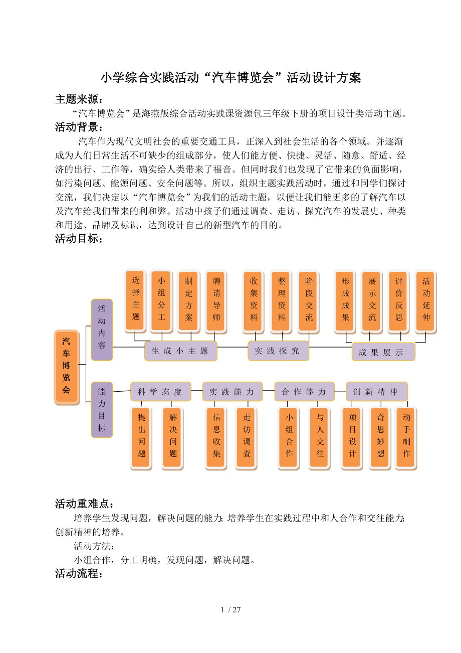 小学综合实践活动汽车博览会活动方案设计.doc_第1页