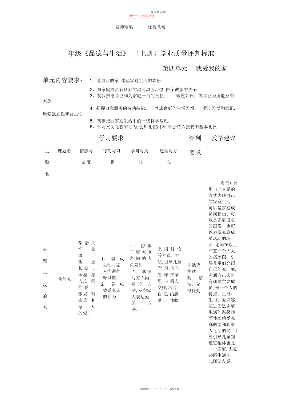 2022年北师大版品德与生活一上《我爱我的家》学业评价标准设计.docx_第1页