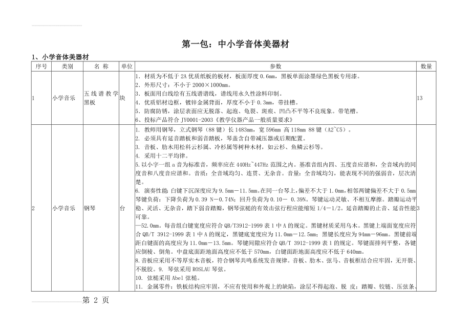 第一包音体美器材采购清单及技术要求doc(18页).doc_第2页