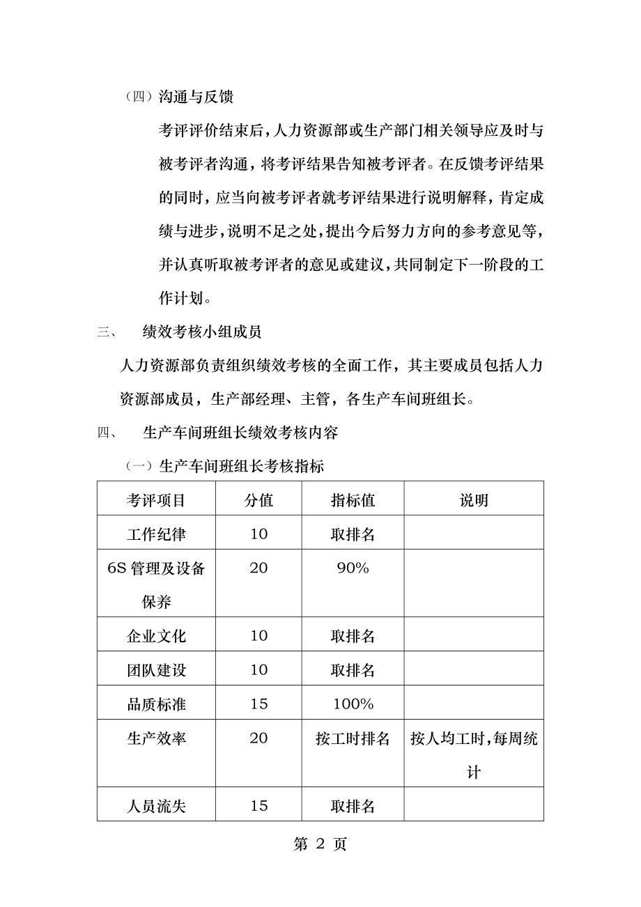 车间班组长绩效考核方案.doc_第2页