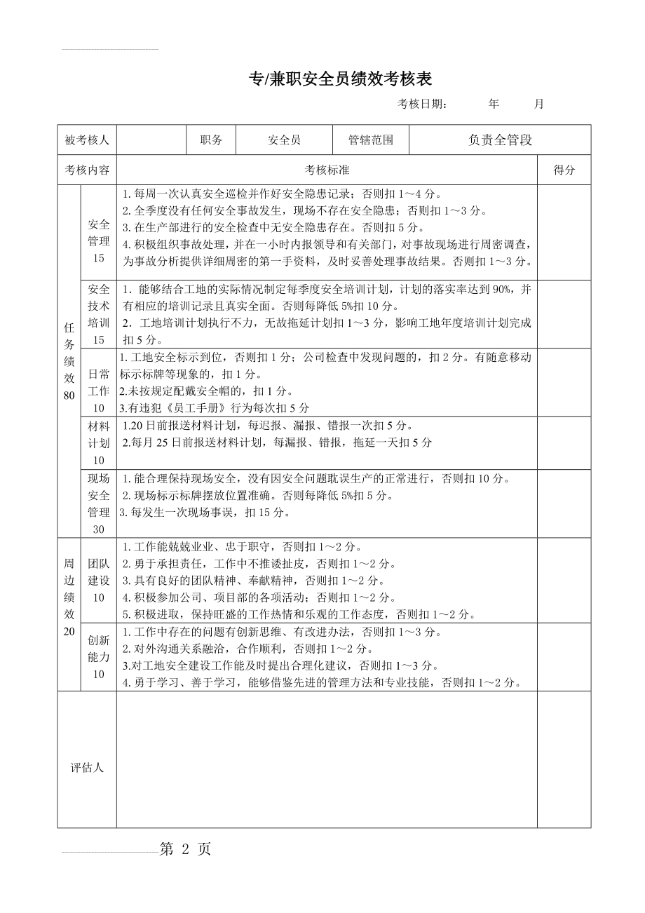 安全员考核表(3页).doc_第2页