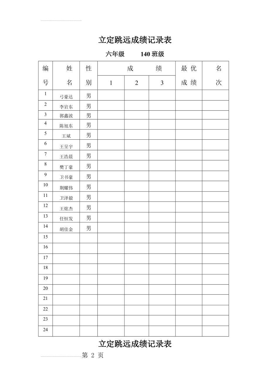 立定跳远成绩记录表(45页).doc_第2页