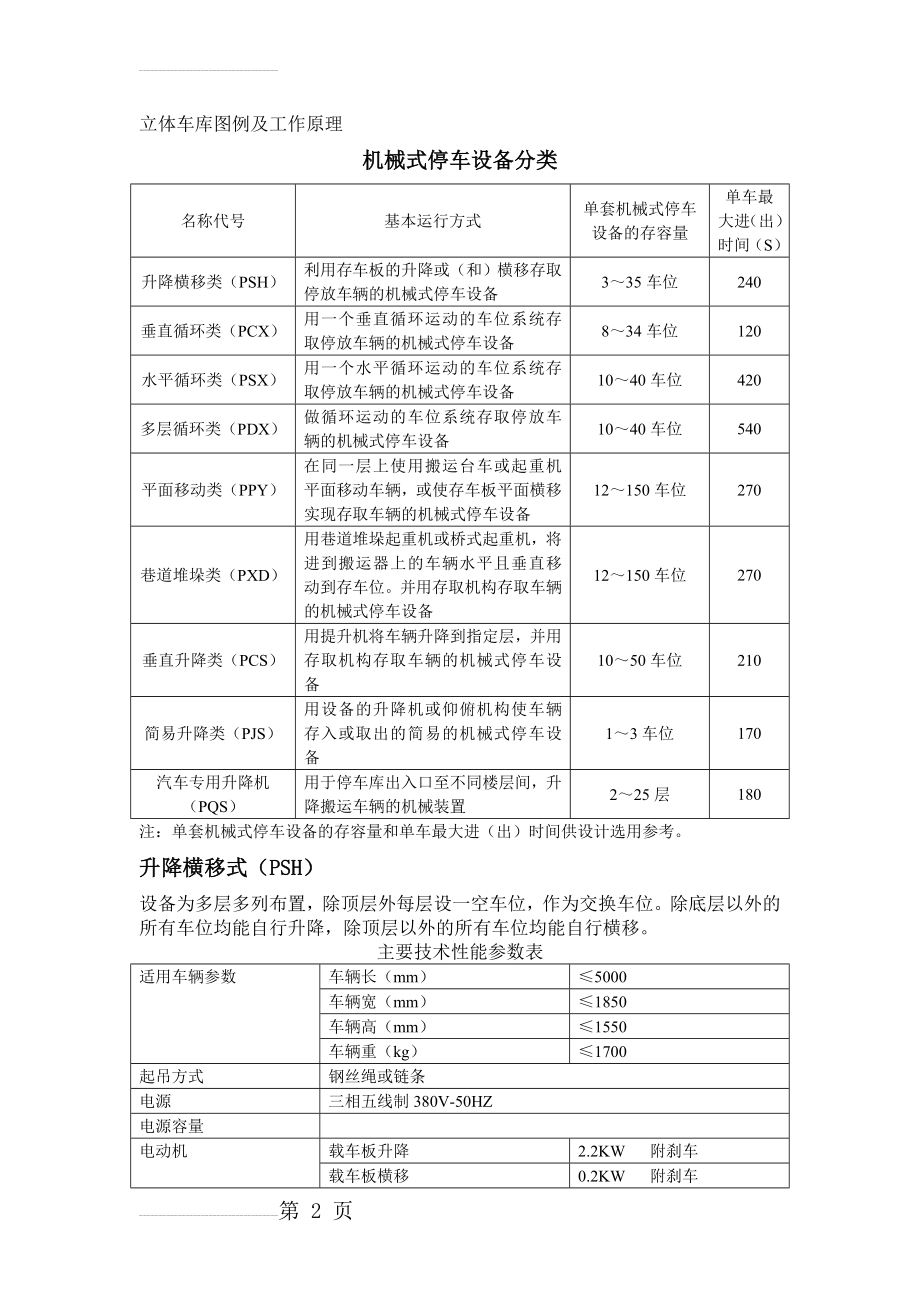 立体车库分类及工作原理(5页).doc_第2页