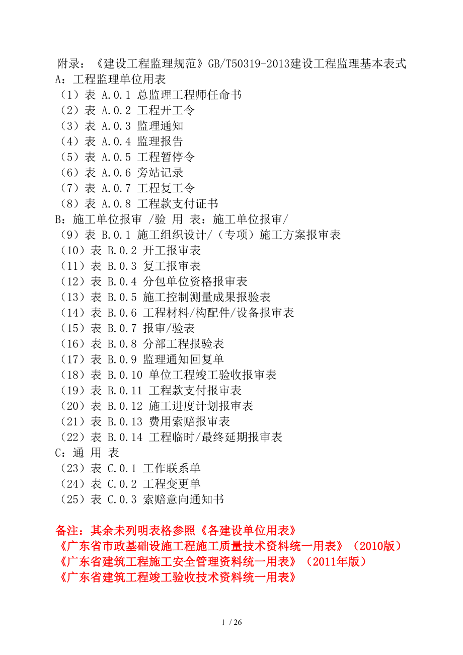 新监理规范用表合表.doc_第1页