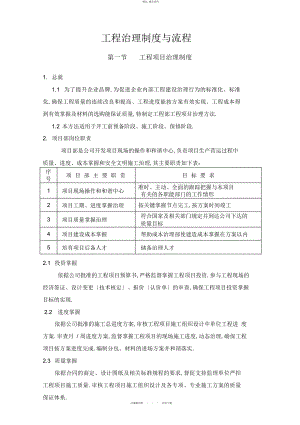 2022年工程项目管理制度 .docx