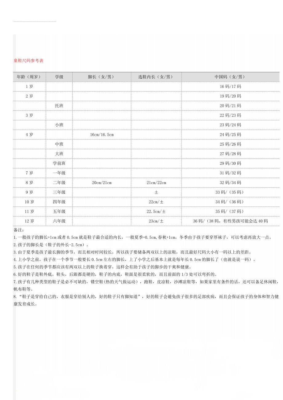 童鞋尺码参考表(2页).doc_第1页