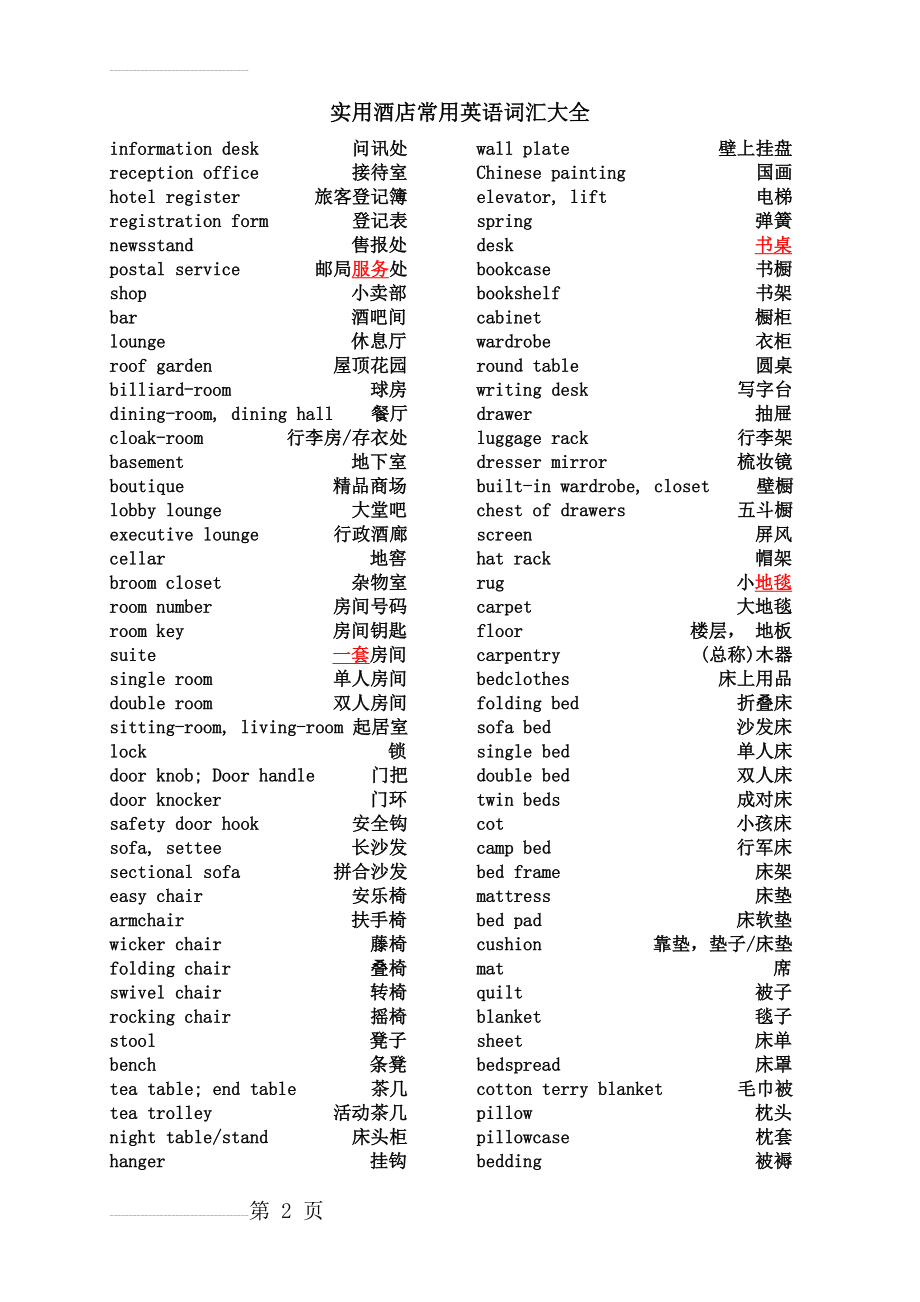 实用酒店常用英语词汇大全(13页).doc_第2页