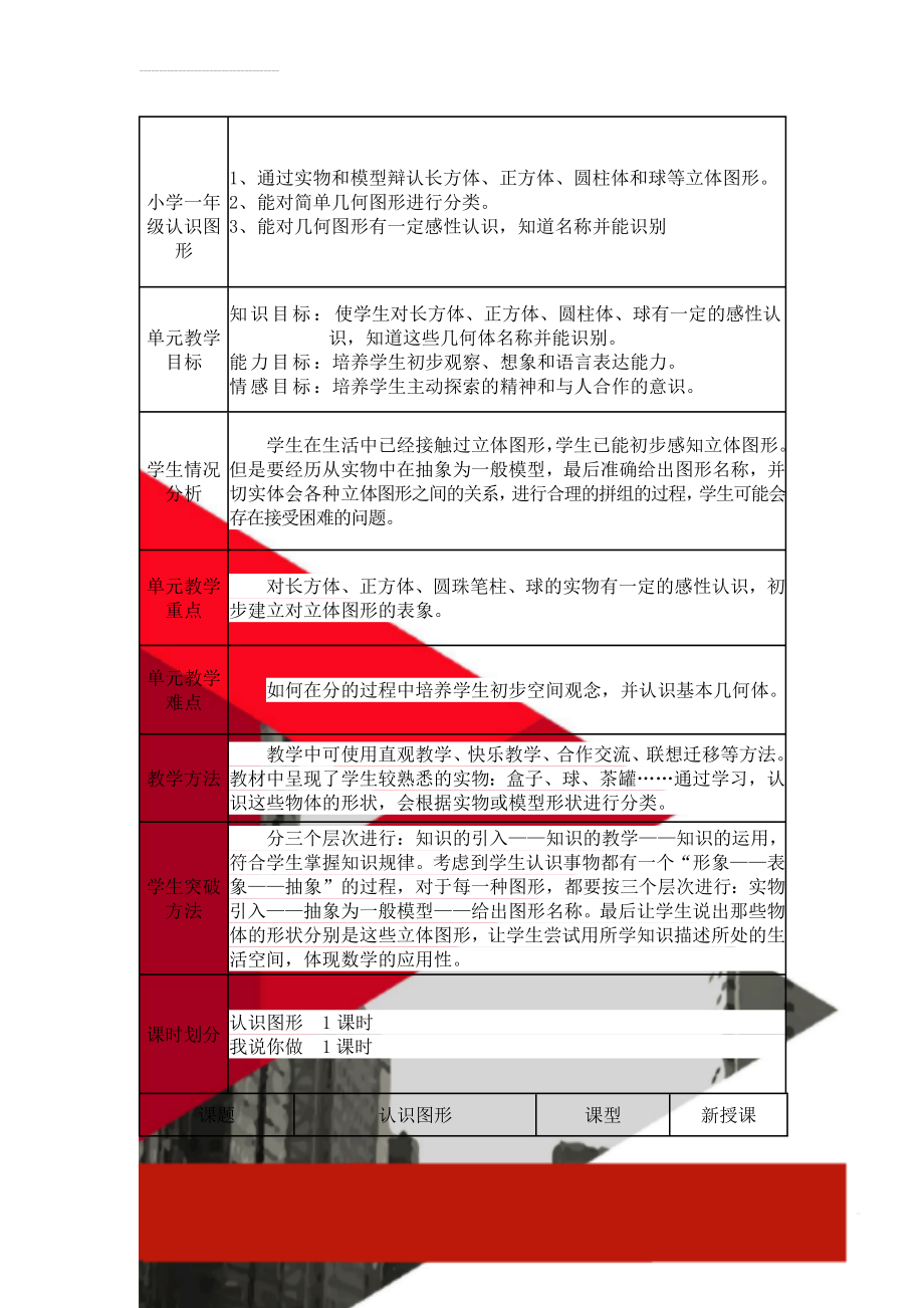 小学一年级认识图形(5页).doc_第1页