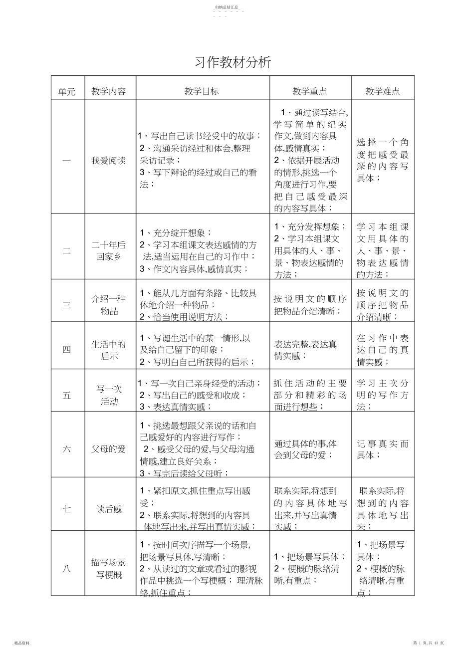 2022年人教版教材五年级上册的口语交际和习作教案.docx_第1页