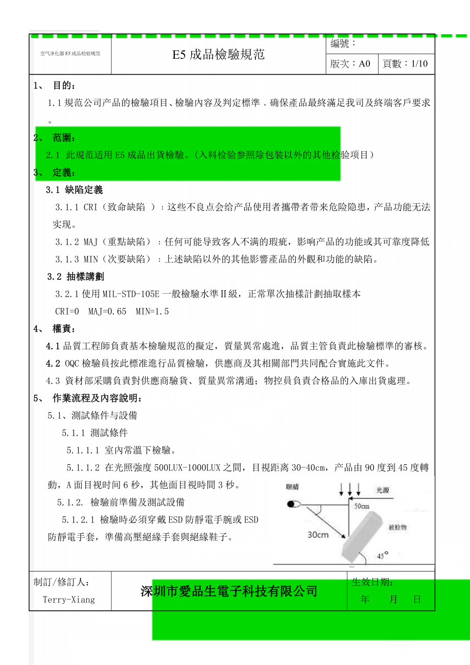 空气净化器E5成品检验规范(12页).doc_第1页