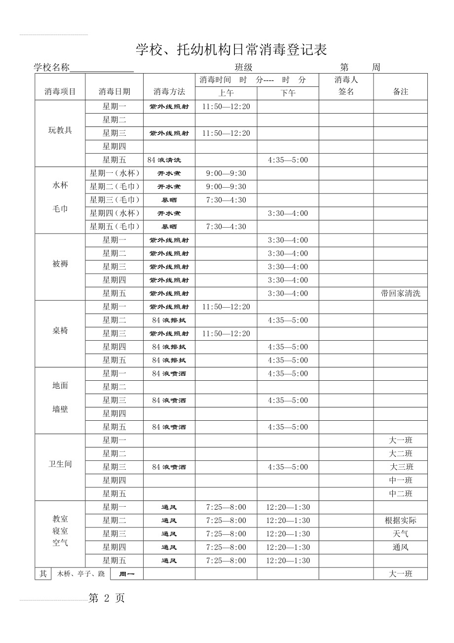 学校托幼机构日常消毒登记表(3页).doc_第2页